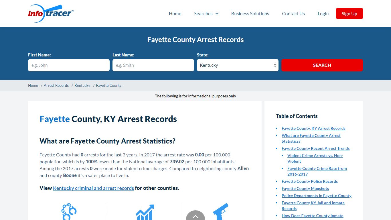 Fayette County, KY Arrests, Mugshots & Jail Records - InfoTracer